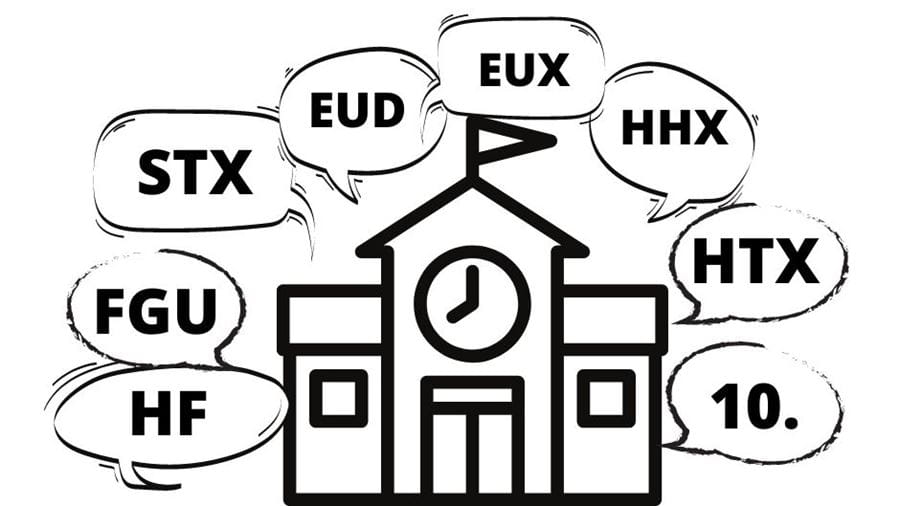 uddannelserne fortæller forside spot