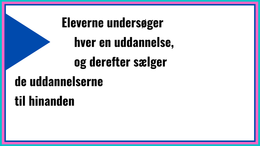 Eleverne trækker en uddannelse og undersøger denne på www.ug.dk. Derefter skal de sælge uddannelserne til hinanden.