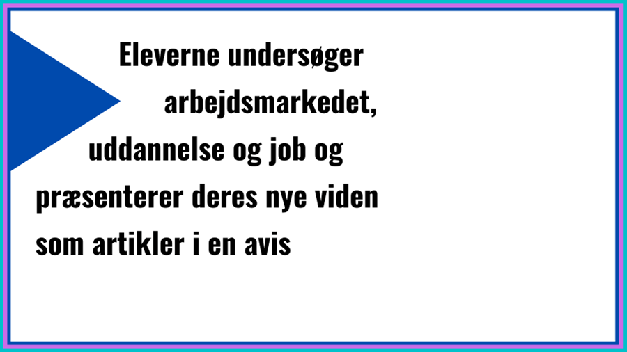 Eleverne finder informationer om arbejdsmarkedet, uddannelse og job, som de bearbejder og præsenterer som artikler i en avis.