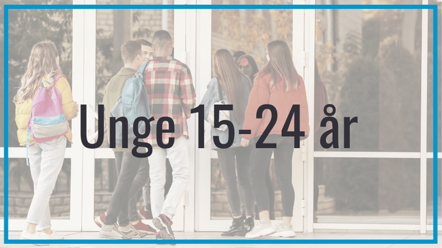 Unge 15-24 spot forside