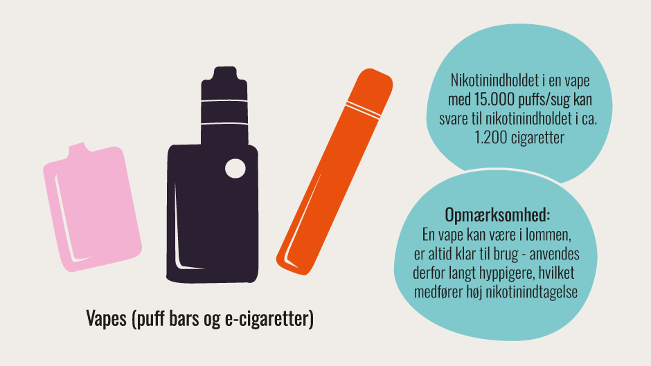Vapes
