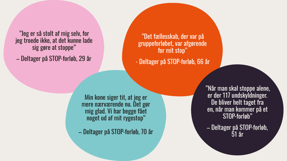 Citater fra deltagere